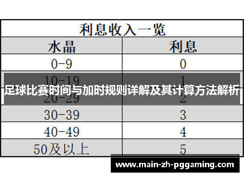 足球比赛时间与加时规则详解及其计算方法解析