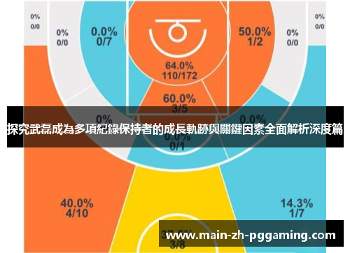 探究武磊成為多項紀錄保持者的成長軌跡與關鍵因素全面解析深度篇