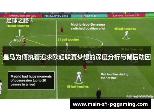 皇马为何执着追求欧超联赛梦想的深度分析与背后动因