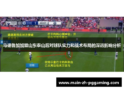 马德鲁加加盟山东泰山后对球队实力和战术布局的深远影响分析