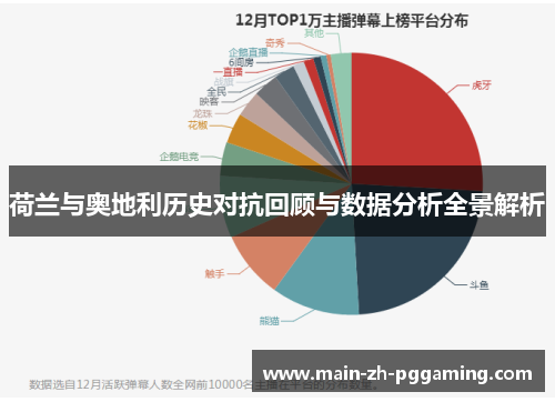荷兰与奥地利历史对抗回顾与数据分析全景解析