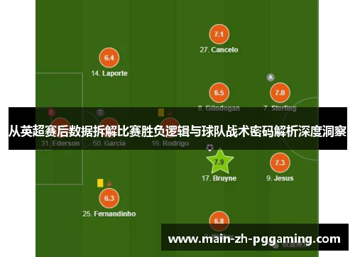 从英超赛后数据拆解比赛胜负逻辑与球队战术密码解析深度洞察